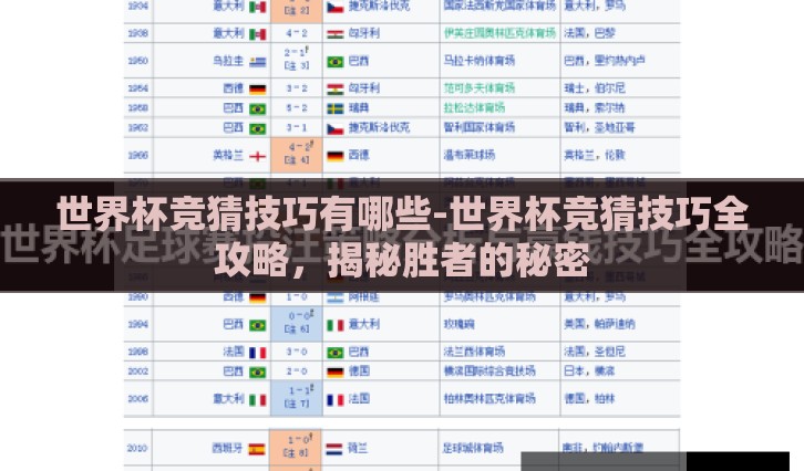 世界杯竞猜技巧有哪些-世界杯竞猜技巧全攻略,揭秘胜者的秘密 世界杯竞猜技巧有哪些-世界杯竞猜技巧全攻略,揭秘胜者的秘密