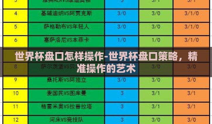 世界杯盘口怎样操作-世界杯盘口策略,精准操作的艺术 世界杯盘口怎样操作-世界杯盘口策略,精准操作的艺术