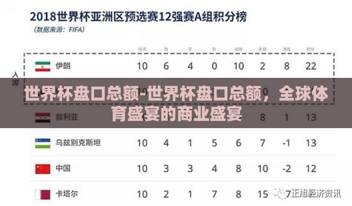 世界杯盘口总额-世界杯盘口总额,全球体育盛宴的商业盛宴 世界杯盘口总额-世界杯盘口总额,全球体育盛宴的商业盛宴