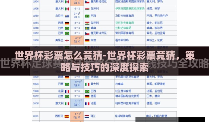 世界杯彩票怎么竞猜-世界杯彩票竞猜，策略与技巧的深度探索