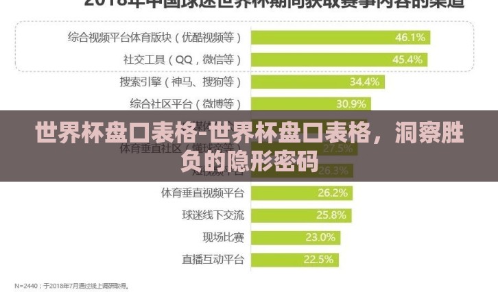 世界杯盘口表格-世界杯盘口表格，洞察胜负的隐形密码