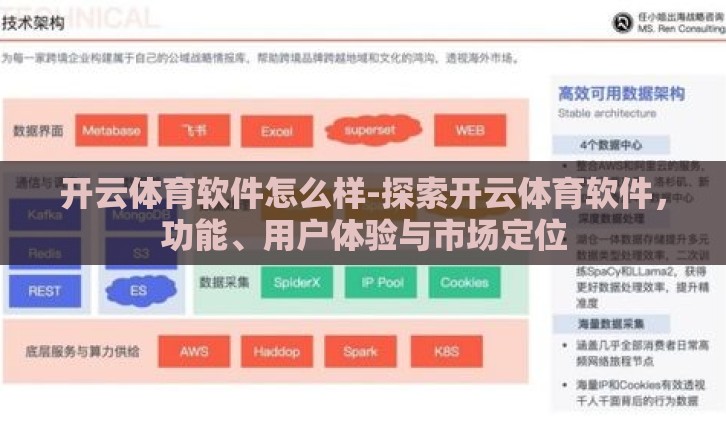 开云体育软件怎么样-探索开云体育软件，功能、用户体验与市场定位