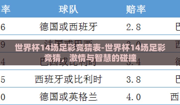 世界杯14场足彩竞猜表-世界杯14场足彩竞猜，激情与智慧的碰撞