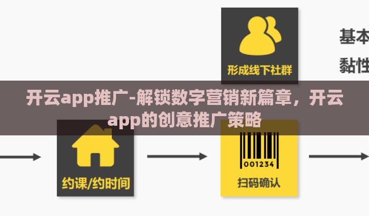 开云app推广-解锁数字营销新篇章，开云app的创意推广策略