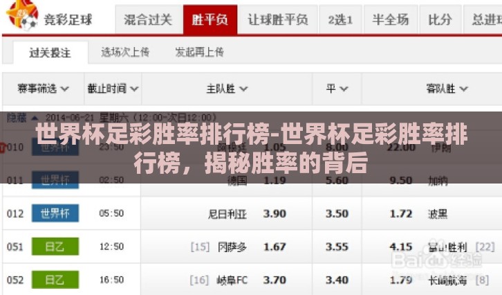 世界杯足彩胜率排行榜-世界杯足彩胜率排行榜，揭秘胜率的背后