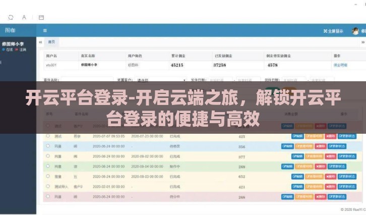 开云平台登录-开启云端之旅,解锁开云平台登录的便捷与高效 开云平台登录-开启云端之旅,解锁开云平台登录的便捷与高效