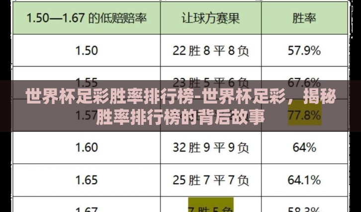 世界杯足彩胜率排行榜-世界杯足彩，揭秘胜率排行榜的背后故事