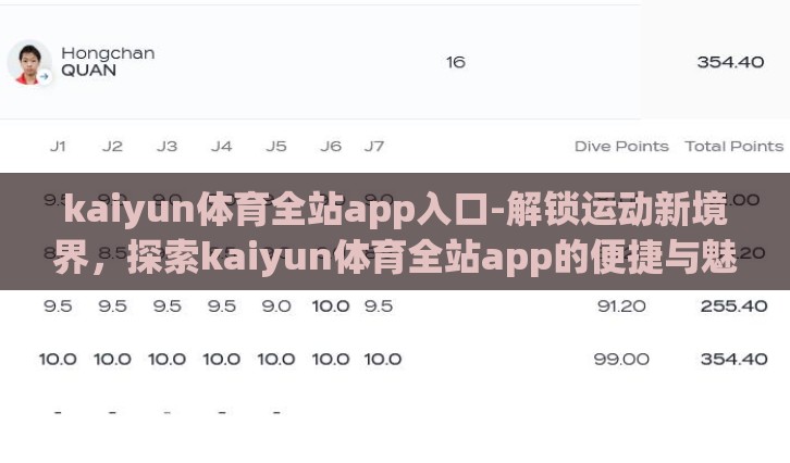 kaiyun体育全站app入口-解锁运动新境界，探索kaiyun体育全站app的便捷与魅力