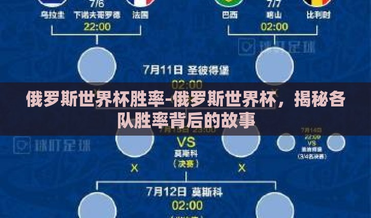 俄罗斯世界杯胜率-俄罗斯世界杯，揭秘各队胜率背后的故事