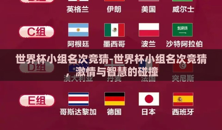 世界杯小组名次竞猜-世界杯小组名次竞猜,激情与智慧的碰撞 世界杯小组名次竞猜-世界杯小组名次竞猜,激情与智慧的碰撞