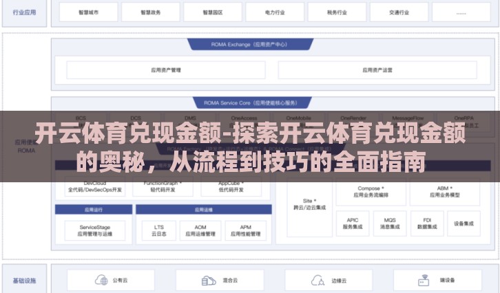 开云体育兑现金额-探索开云体育兑现金额的奥秘，从流程到技巧的全面指南